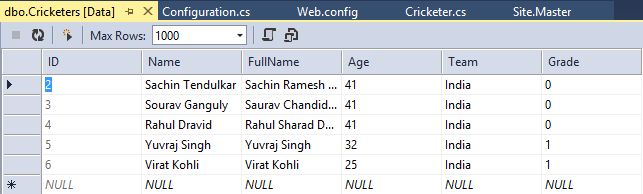 Table Record in Web Forms